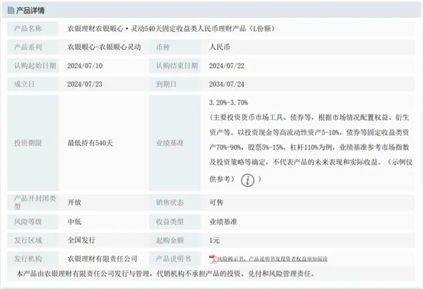 图片来源:农银理财
