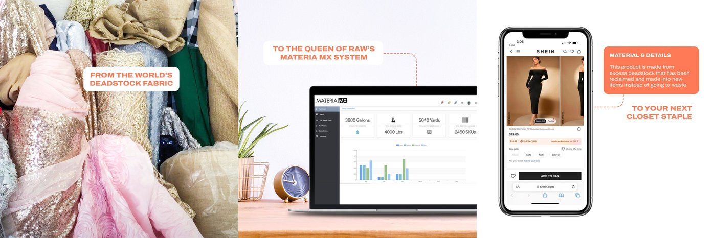 Credit:Shein X Account