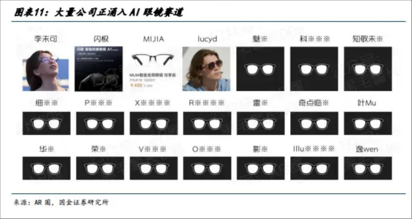 图片来源:国金证券研报