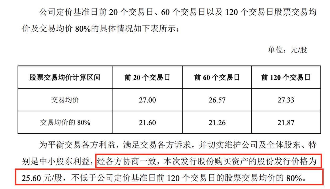 来源:公告