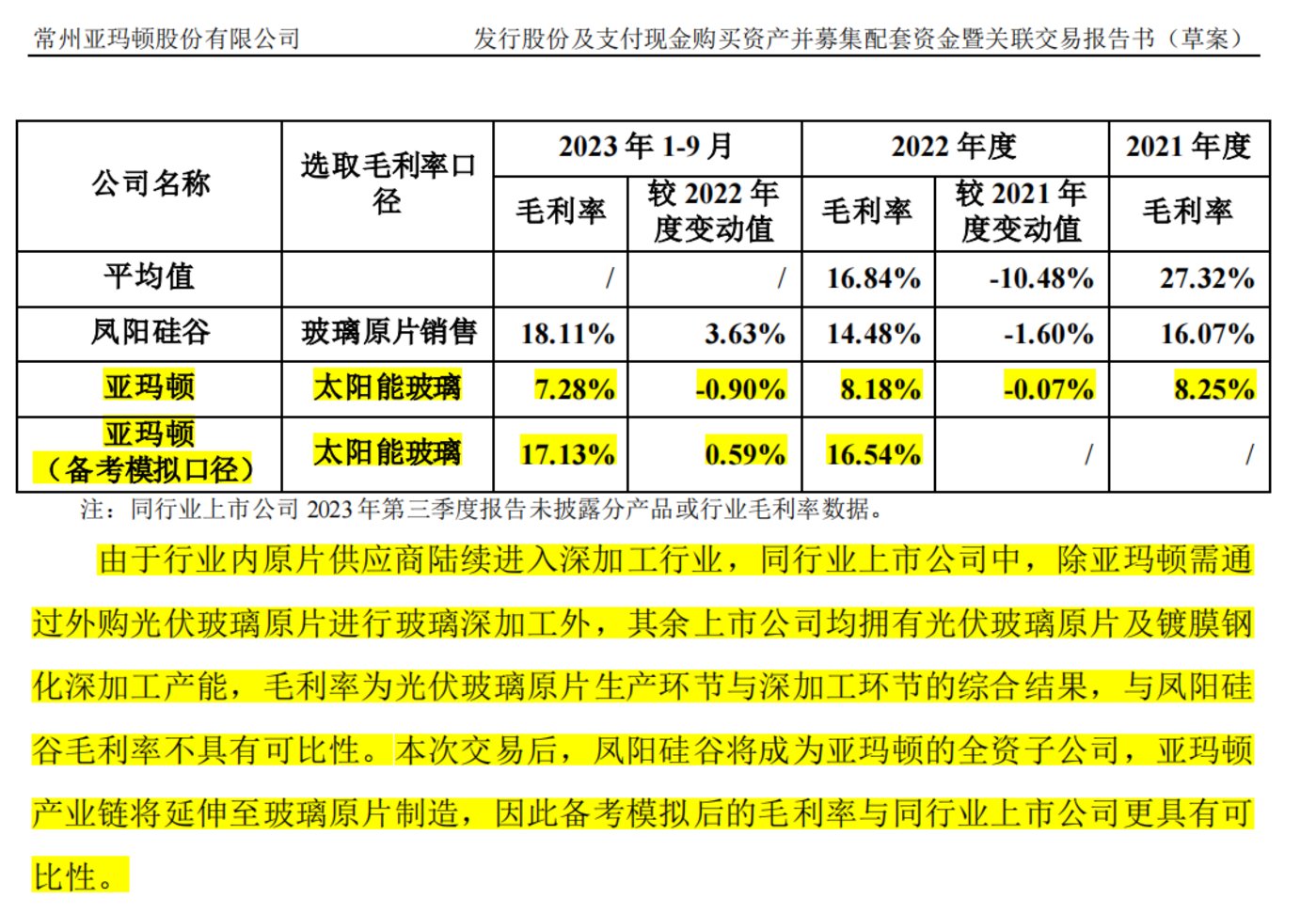 来源:公告