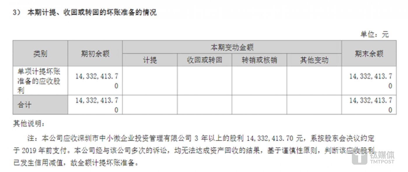 图源:兆新股份2024年半年报