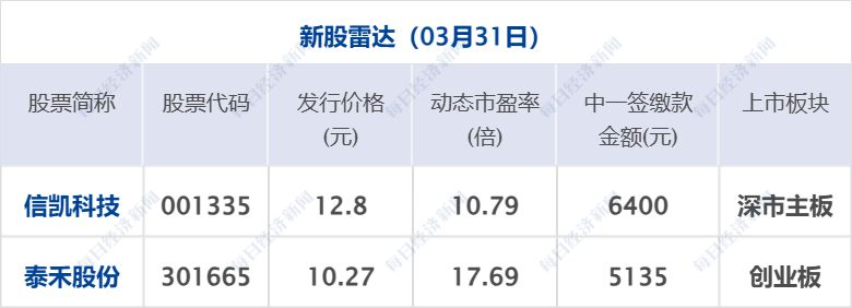 CFF20LXzkOziaib8BjuvXHVrdJKmZekZkkUwhGHFlG9qSkZALwvxhJoibaq2iaHjR36r8BhrI09RBUj2icCPPfflOdw.png