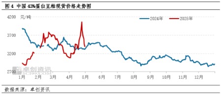 55c478ddc5e74b448c5291219aa6f728.png 55c478ddc5e74b448c5291219aa6f728.png