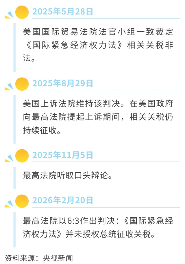 http://gufangx.com/wp-content/uploads/2026/02/cc76a4b7910499f100c667fb4ca13c8b.png