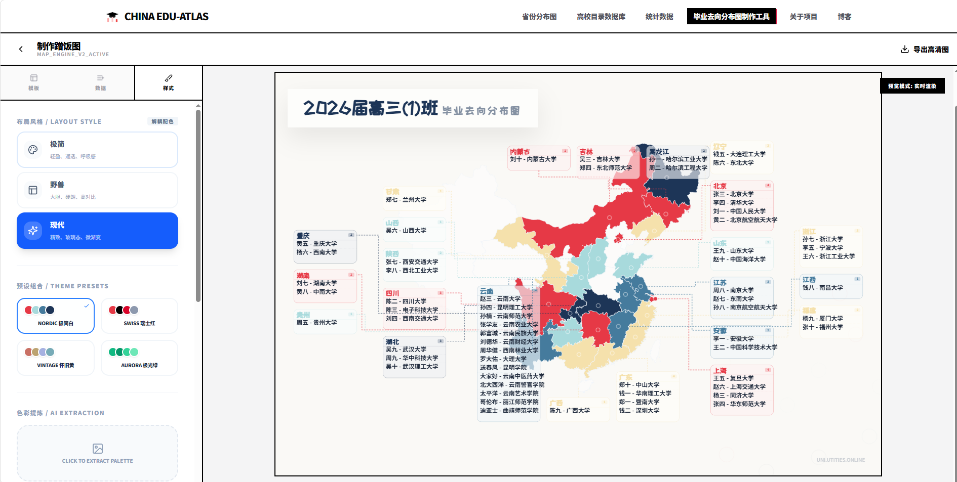 高考毕业去向图(俗称蹭饭图)制作工具截图