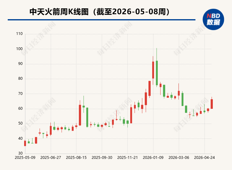 图表 (4).png